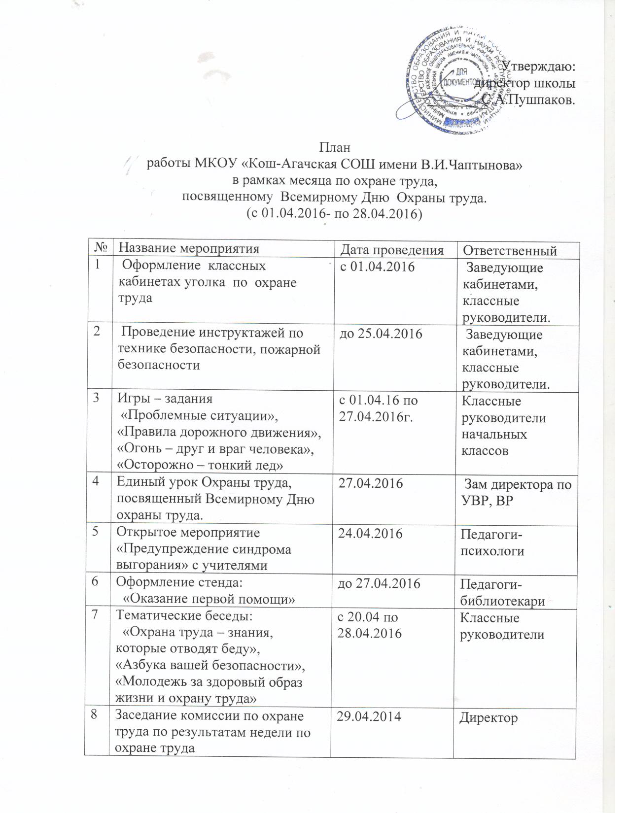 инструкция по охране труда и технике безопасности в школе